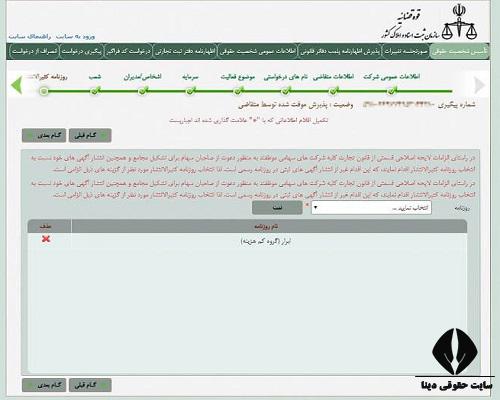 شرایط ثبت موسسه